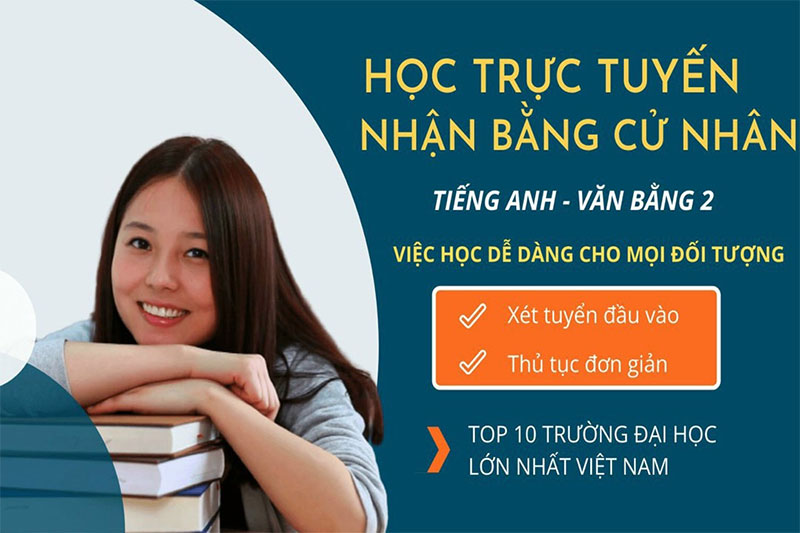 Thông báo lịch chốt hồ sơ lớp VB2 ngôn ngữ Anh (Đại học Thái Nguyên)